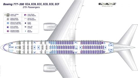 777 seat configuration